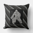 Recherche de termes coussins Typographie