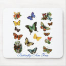Recherche de butterfly mousepads Nature