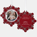 Recherche de 5x5 cartes fêtes annuelles Family