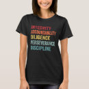 Recherche de responsabilité tshirts Intégrité