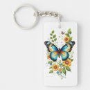 Recherche de sweat shirts accessoires Floral