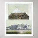 Recherche de alexander von humboldt posters Central