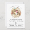 Recherche de oeufs de pâques invitations Printemps