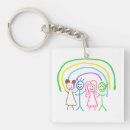 Zoek naar tekening kind sleutelhangers Kindertekening