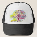 Recherche de hivernal casquettes Neige