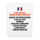 Recherche de cuisine française magnets Toute personne