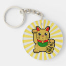 Recherche de neko de maneki porteclés Bonne chance