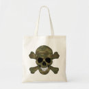 Recherche de crossbone sacs Crâne