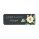 Recherche de redoute autocollants Floral