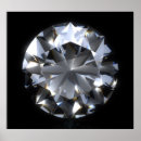 Recherche de pierres gemmes posters Diamant