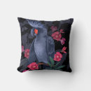 Recherche de perroquet tropical coussins Fleurs