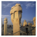 Recherche de barcelone carreaux Europe