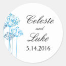 Recherche de bios autocollants Pour eux