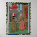 Recherche de medecine posters Mâle