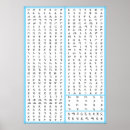 Recherche de éthiopien posters Habesha