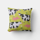 Recherche de motif vache coussins Vaches
