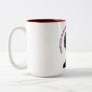 Recherche de algorithm tasses Geek