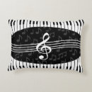 Recherche de triple coussins Musical