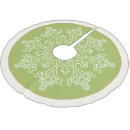 Recherche de ressort jupon de sapin Décoration