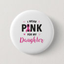 Recherche de portez badges Cancer du sein