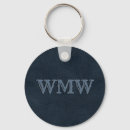 Recherche de cuir de faux porteclés Monogramme