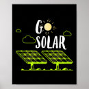 Recherche de énergie solaire posters Durabilité