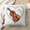 Recherche de notes de musique coussins Orchestre