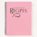 Recherche de organiseurs recettes Chic