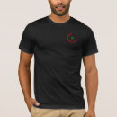 Recherche de anneau rouge vêtements Rrod