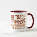 Recherche de commerce tasses Économie