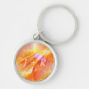Recherche de colorez le accessoires Contexte