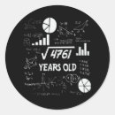 Zoek naar grappige nerds stickers Teacher