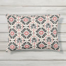 Recherche de rouge noir blanc coussins Moderne