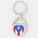 Recherche de drapeau de rico porteclés Fierté