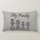 Recherche de chiffres coussins Famille