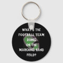 Recherche de fanfare accessoires Bande