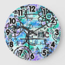 Recherche de symboles mathématiques horloges Geek