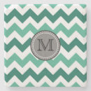 Zoek naar zigzag onderzetters Modern