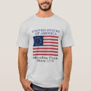 Zoek naar koloniaal amerika posters Staten