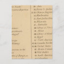 Recherche de comparatif posters Longueurs