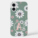 Recherche de modèle floral iphone coques Minimaliste