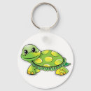 Recherche de tortue heureuse porteclés Heureux