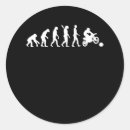 Recherche de évolution autocollants Motoball