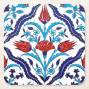 Recherche de papier dinde maison deco Motif