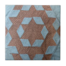 Zoek naar quilt tegels Blauw