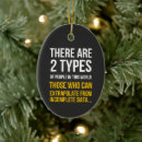 Recherche de programmeur ornements Développeur