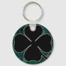 Recherche de irlandais noir porteclés Pour tous