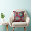 Recherche de flower power coussins Floral
