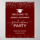 Recherche de de remise fête posters Diplôme
