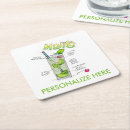 Recherche de mojito dessous de verres Boissons
